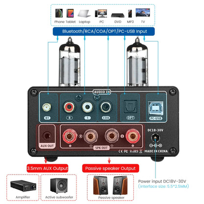 AIYIMA Audio T9 HiFi Bluetooth 5.0 Vacuum Tube Amplifier – USB DAC, COAX, OPT, VU Meter Stereo Amplifier for Speakers
