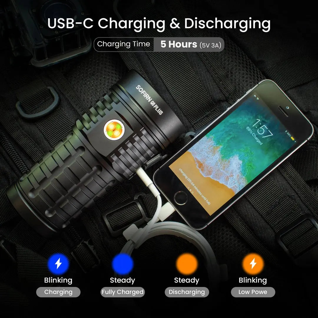 Sofirn Q8 Plus Super Powerful LED Flashlight - 16000 Lumens, USB-C Rechargeable 21700 Torch with Anduril 2.0 & Reverse Charging