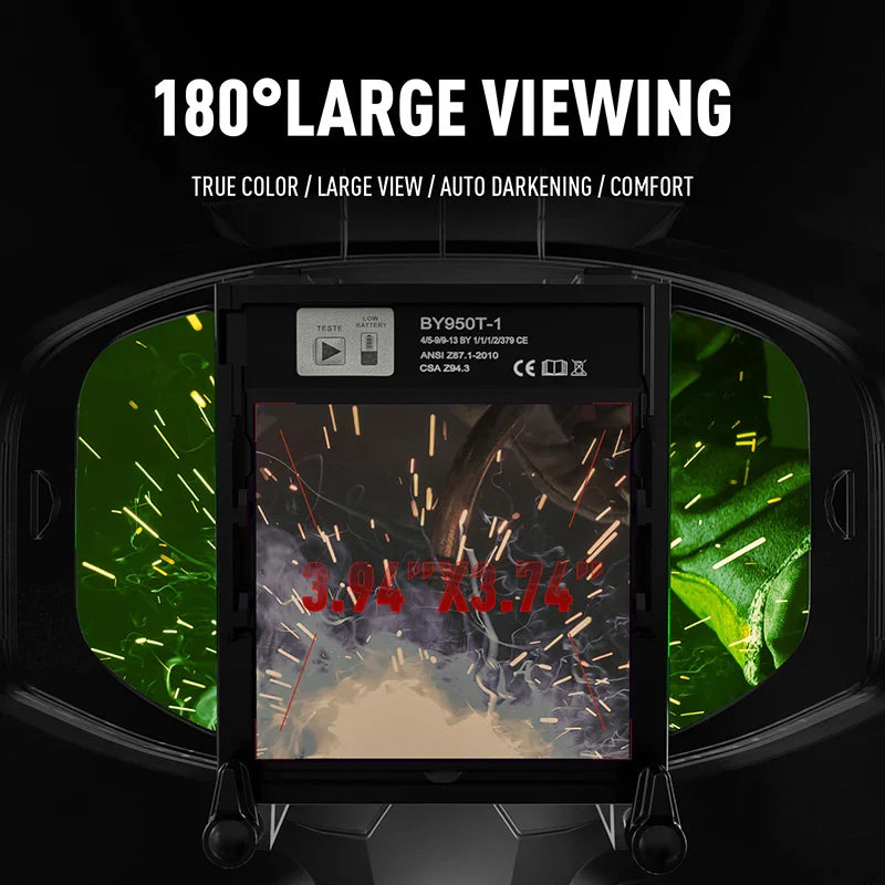 ANDELI Auto Darkening Welding Helmet - Panoramic 180° Large Viewing with Side View - True Color Solar Powered Welding Mask