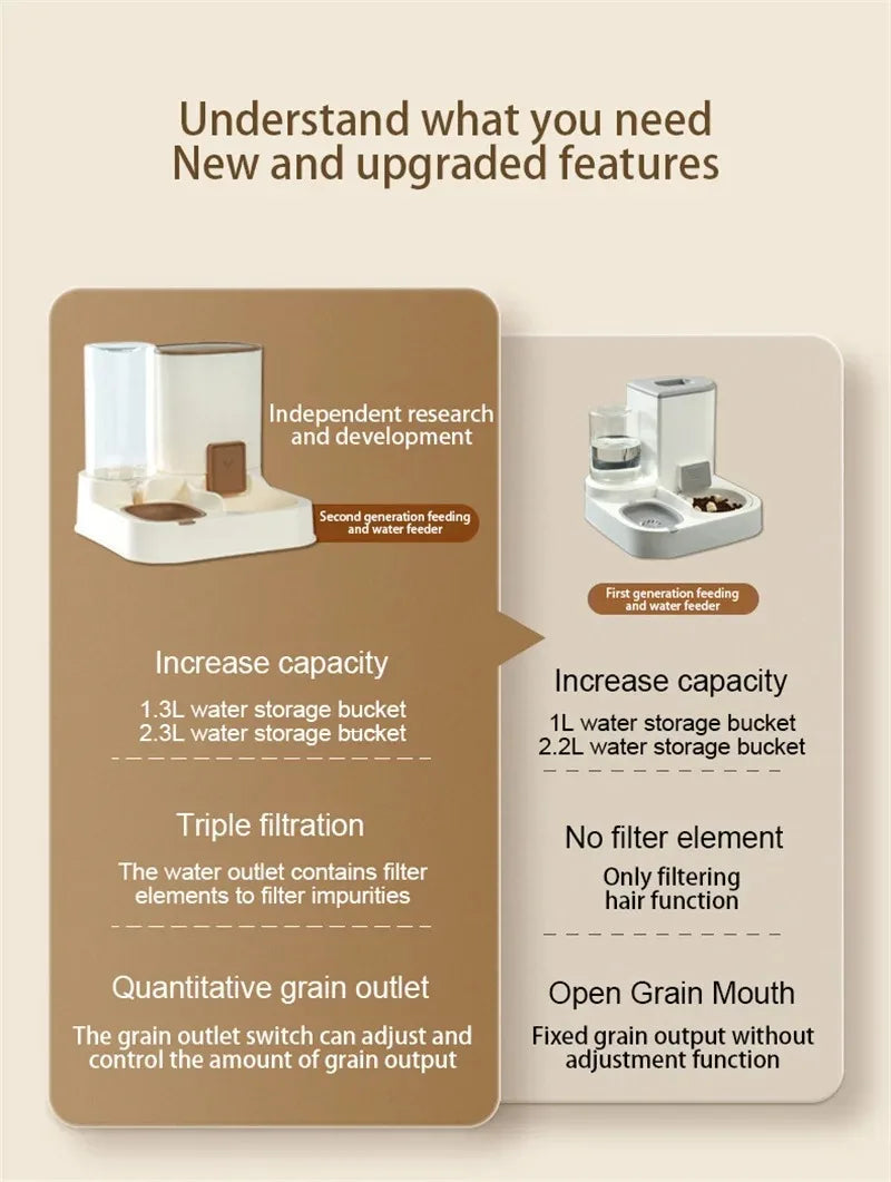 Automatic Cat Feeder & Water Dispenser – Large Capacity Dry & Wet Food Container