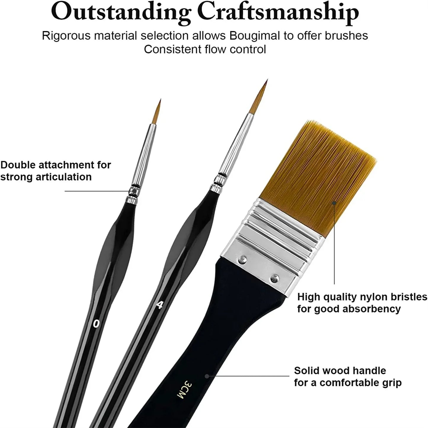 28/32PCS Acrylic Paint Brush Set – Premium Nylon Bristles with Round, Flat, Filbert, Fan & Detail Brushes for Art Painting