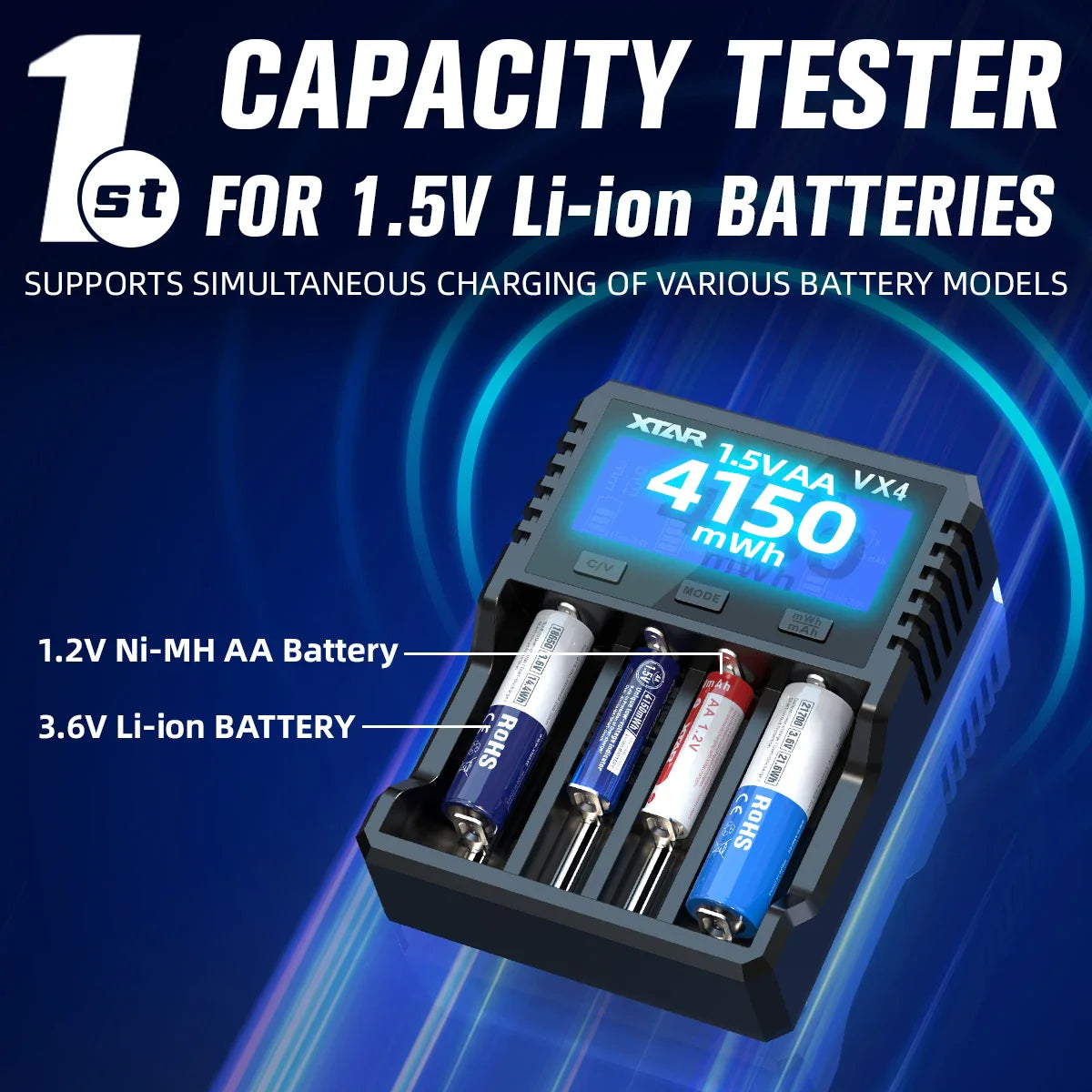 XTAR VX4 20W Fast Battery Charger with LED Display – 18650, AAA/AA, Li-ion, NiMH, LiFePO4 Charger & Capacity Tester