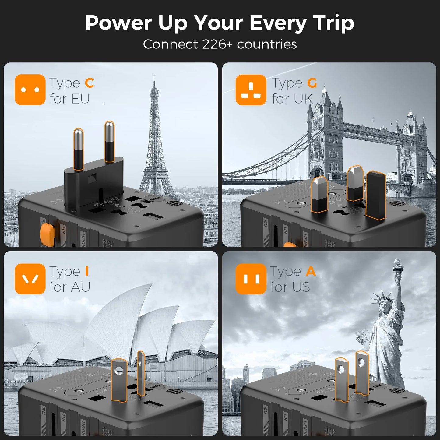 TESSAN 65W GaN International Travel Adapter – USB Type-C Universal Power Adapter with EU/UK/USA/AUS Plugs