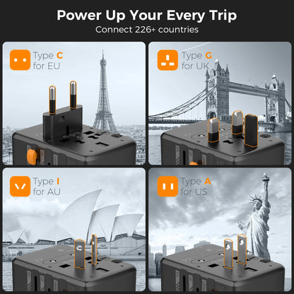 TESSAN 65W GaN International Travel Adapter – USB Type-C Universal Power Adapter with EU/UK/USA/AUS Plugs