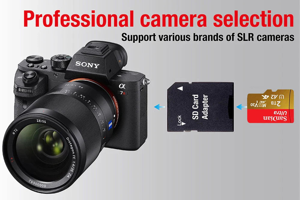 SanDian High-Speed SD & Micro SD Card – 256GB, 512GB, 1TB, 2TB Memory for Phone, Drone & Devices