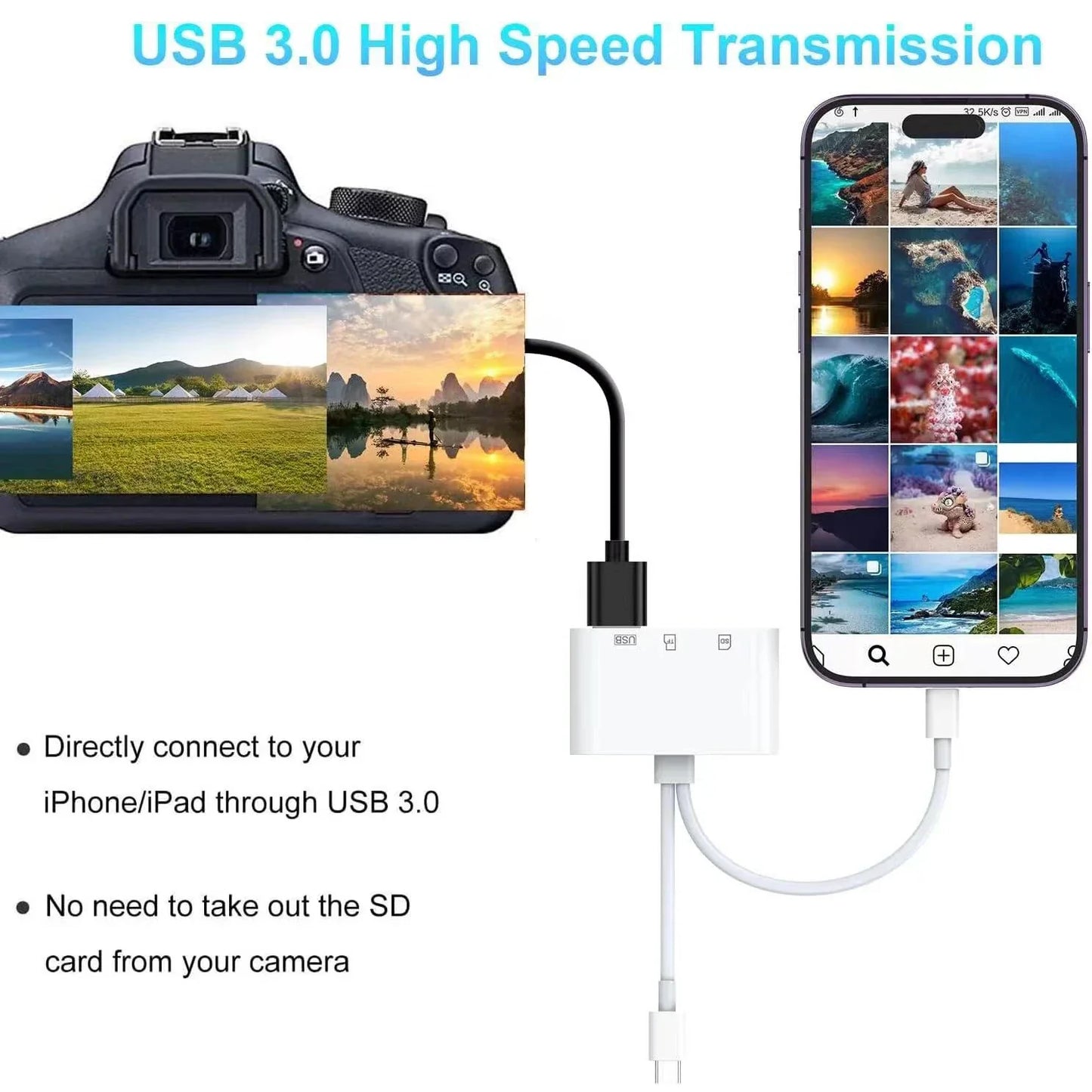 5-in-1 SD Card Reader – Lightning & Type-C to USB 3.0/SD/TF Adapter for iPhone, iPad, MacBook & Android