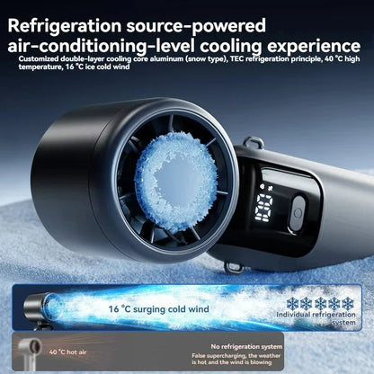 2025 Portable Hanging Ice Pack Neck Fan – High-Speed Folding Handheld Fan with 100-Speed Infinitely Adjustable Cooling for Outdoor Use