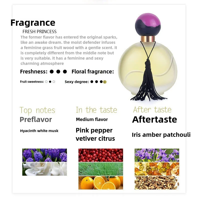 50ml Fresh Citrus Perfume for Women — Long-Lasting Light Orange Scent, High-End Fragrance