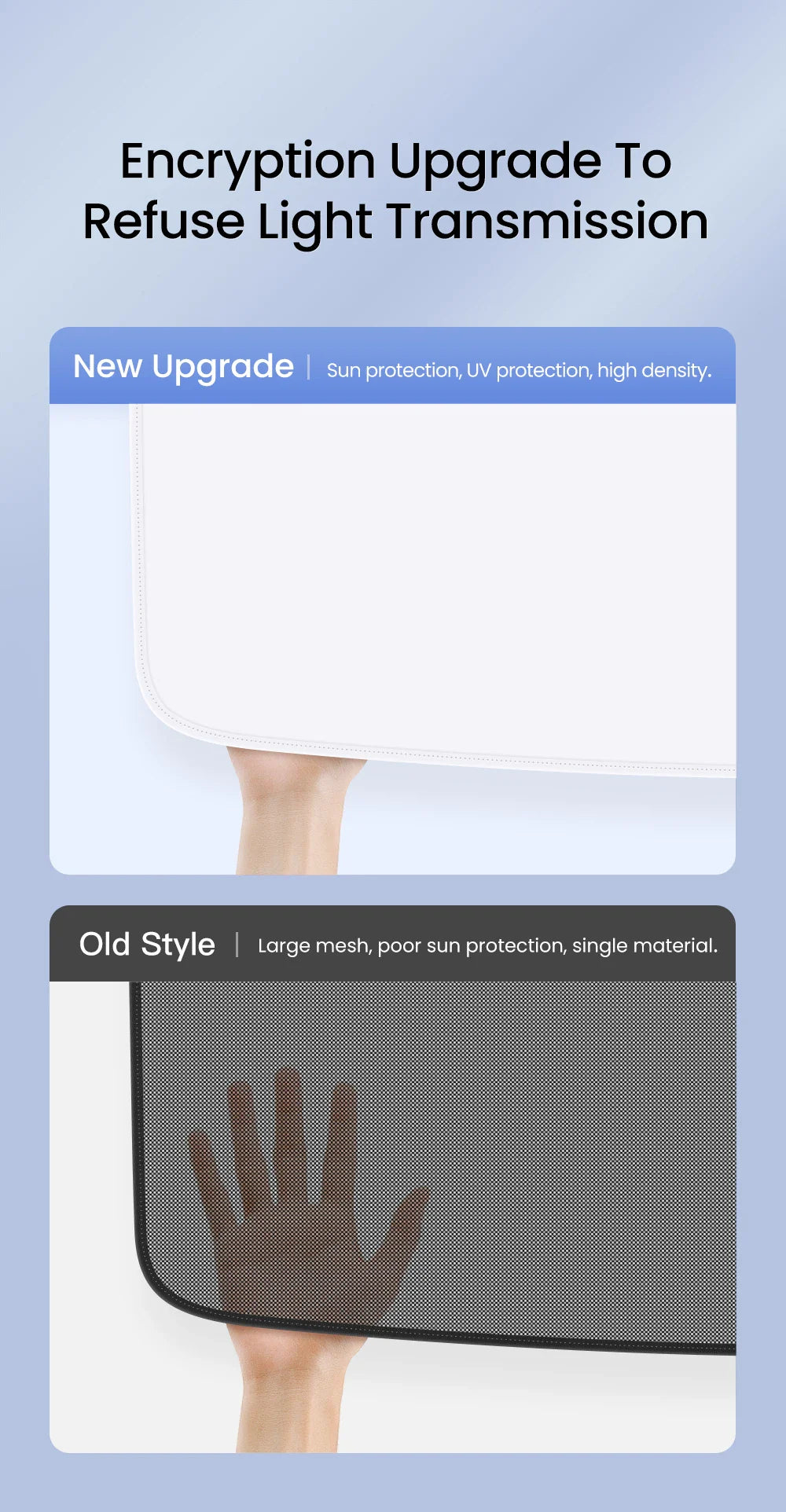 YZ Sun Visor Upgrade for Tesla Model 3 & Y Highland 2021-2024 – Ice Cloth Buckle Sunshade for Glass Roof & Skylight