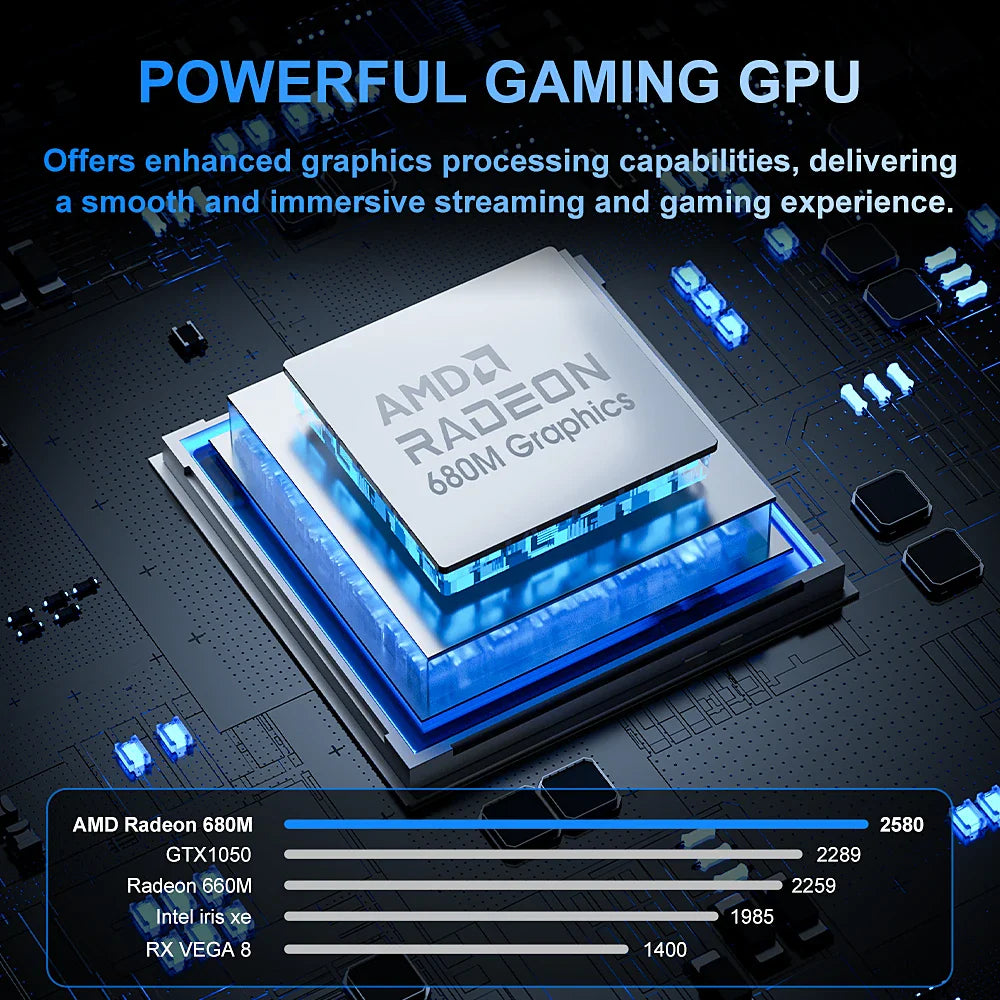 Firebat A6 Mini PC – AMD R7 6800H 8-Core, 16GB DDR5, 512GB SSD, WiFi 6 & BT5.2 Desktop Computer