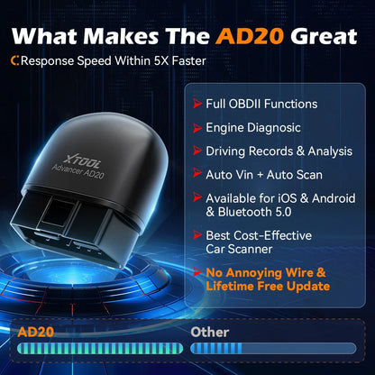 XTOOL Advancer AD20 Mini Bluetooth 5.0 OBD2 Scanner – Full Car Diagnostic Tool, Read/Clear Fault Codes, Universal