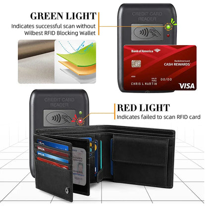 Men’s RFID Blocking Slim Wallet – Multi-Functional Credit Card Holder with 15 Card Slots, Compact Minimalist Wallet for Everyday Use