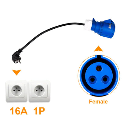 IPENGEN EV Charger CEE 3-Pin Female Plug Adapter – Waterproof Wall-Mount Socket for 32A 1-Phase 7KW Connection