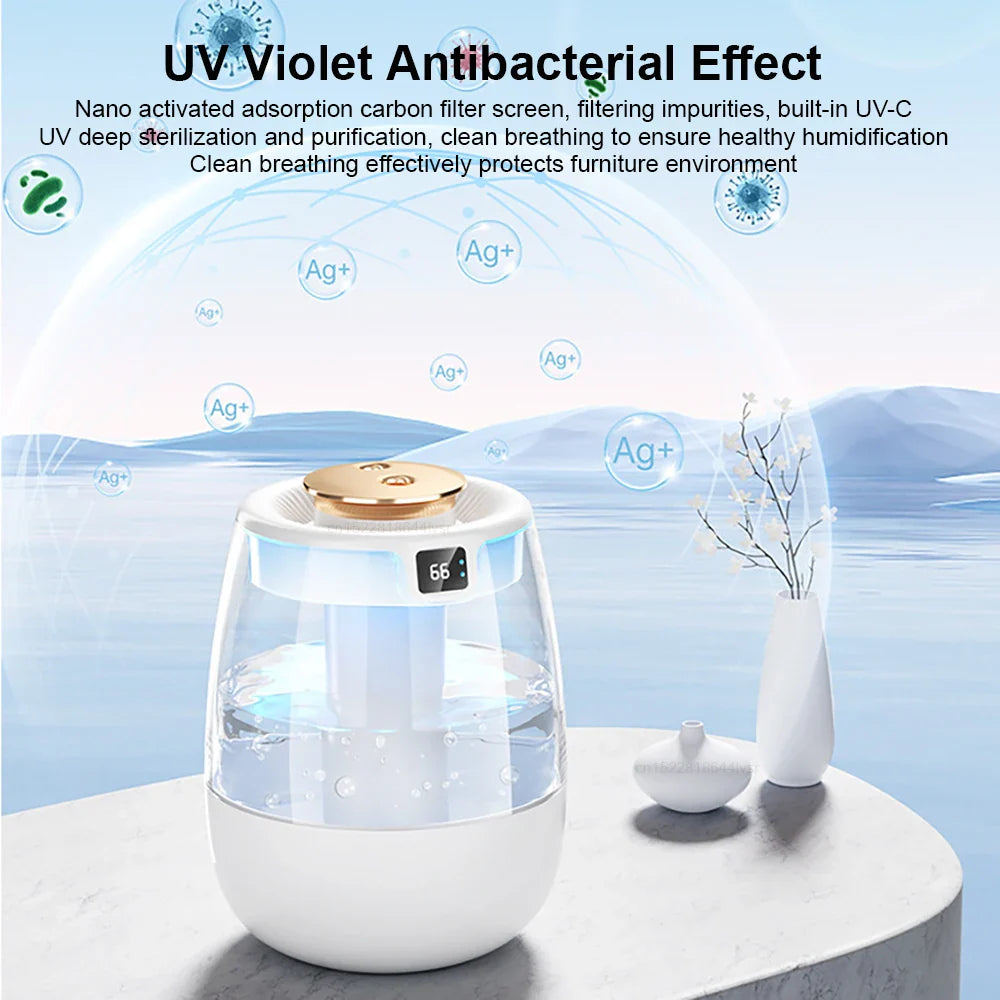 1300ML Air Humidifier – Double Spray Port Essential Oil Diffuser with USB & Light for Home and Office