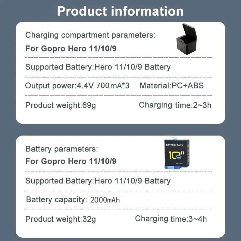 2000mAh Rechargeable Battery for GoPro Hero 11/10/9 — Li-ion Camera Battery Pack