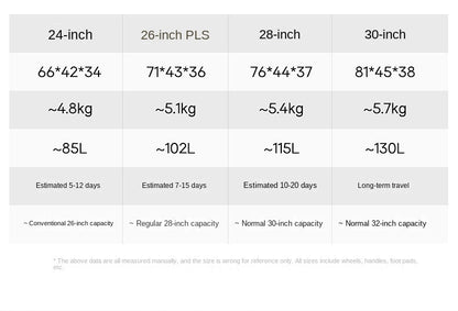 COLENARA Aluminum Frame Suitcase — High-Quality Large Capacity Trolley Travel Bag, 24", 26", 28", 30" Rolling Luggage