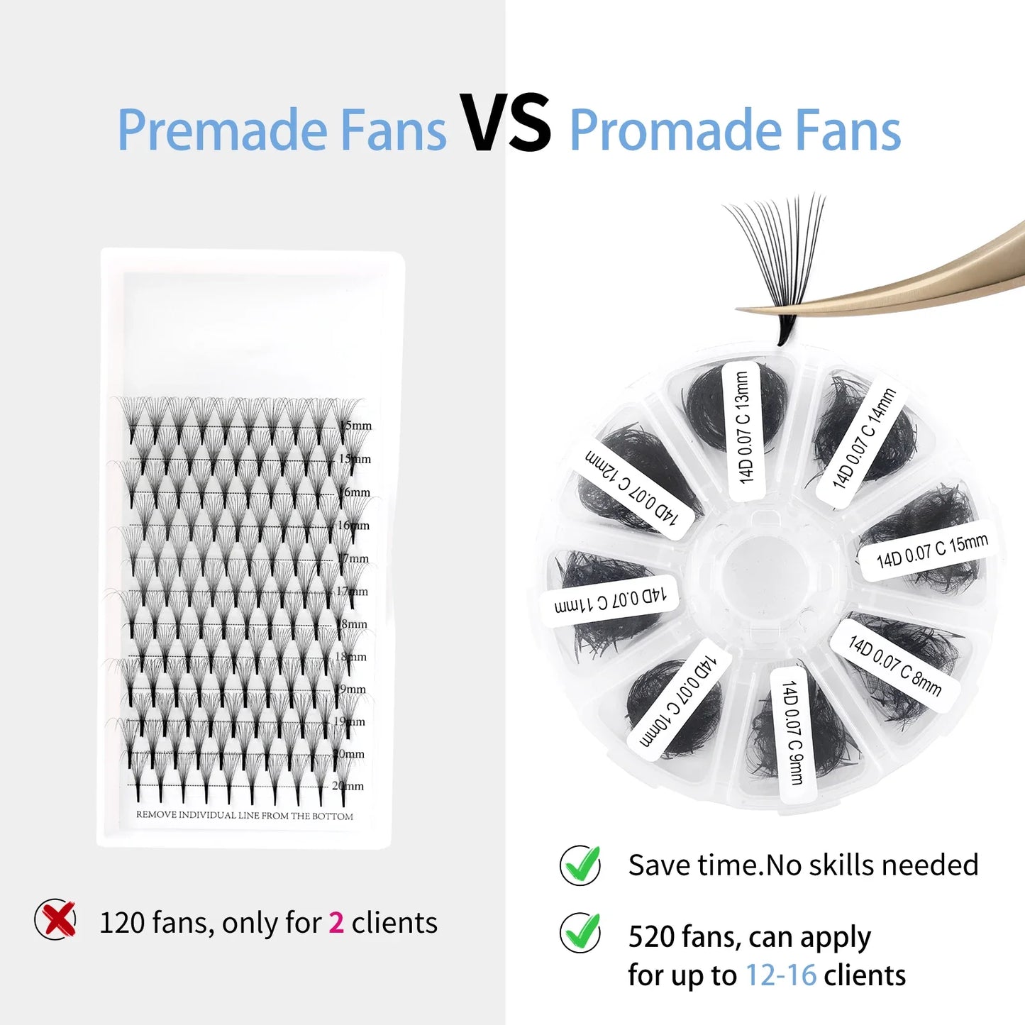 Wendy Lash Premade Volume Fans – 3D/5D/6D/10D/14D/16D Thin Root Eyelash Extensions, Sharp Pointy Stem, 520 Loose Lashes