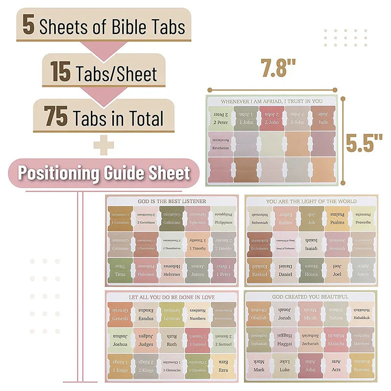 Bible Tabs Set of 75 - Minimal Morandi Design - Laminated Tabs for Women and Men - Ideal for Study Bible & Indexing
