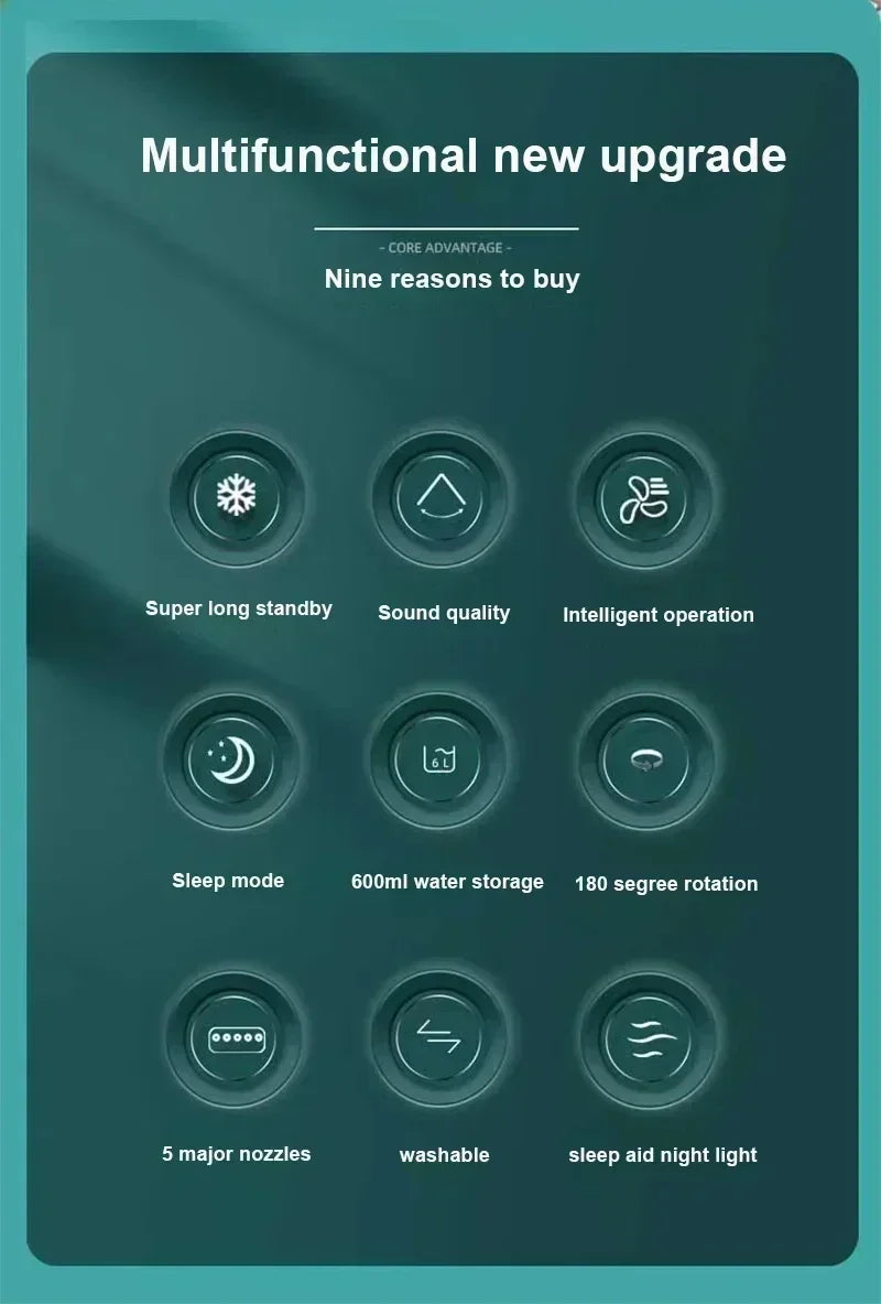 3-in-1 Mini Air Cooler Fan – Portable Household Air Conditioner with LED Night Light, Humidifier, and Adjustable Air for Home & Office