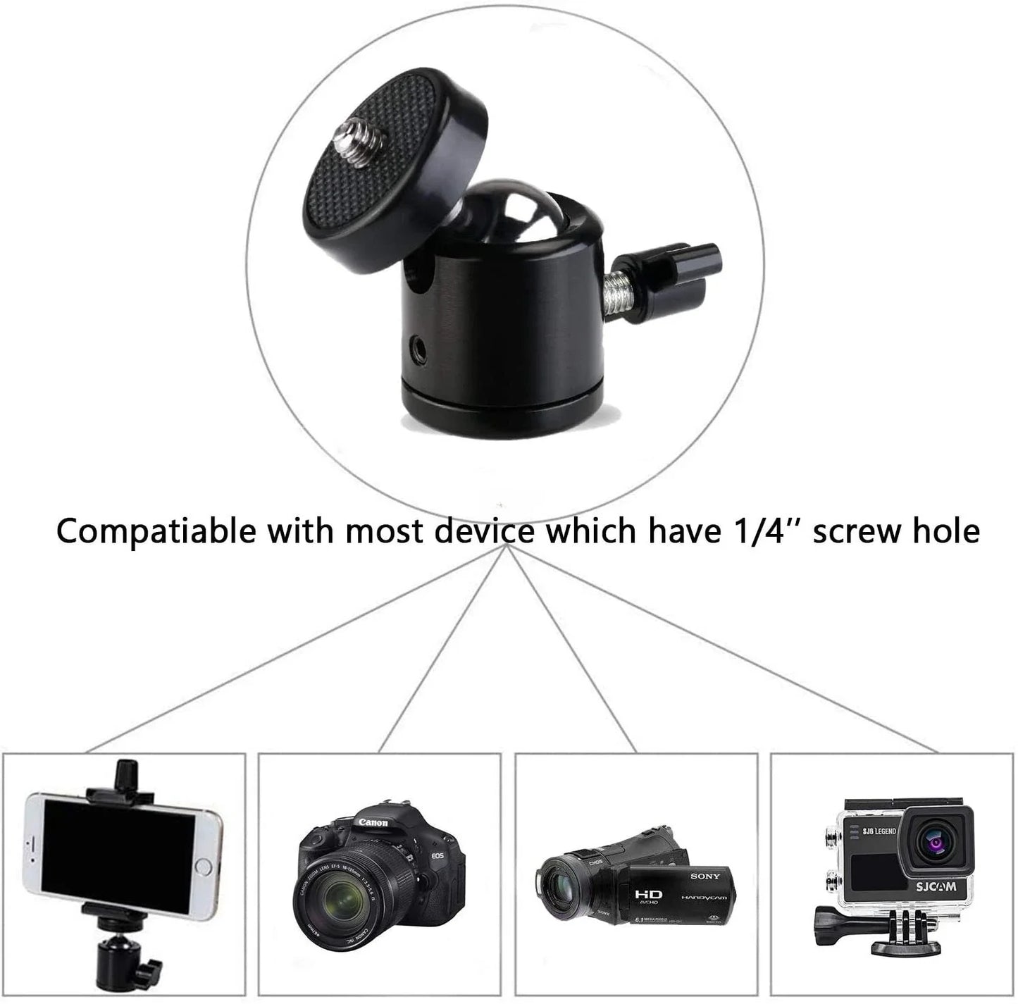1/4" Ball Head Screw Tripod Mount - 360° Rotating Base Adapter for DSLR Camera, Tripod, Monopod & Camcorder