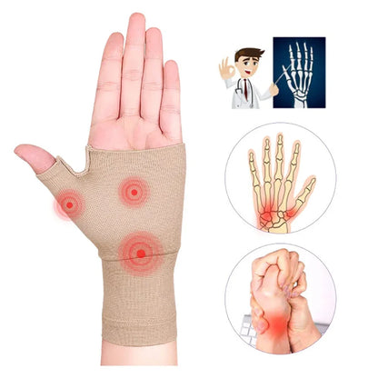 Golfer Compression Wrist & Thumb Support Band — Carpal Tunnel Brace Strap Sleeve for Tenosynovitis, Arthritis, and Hand Pain