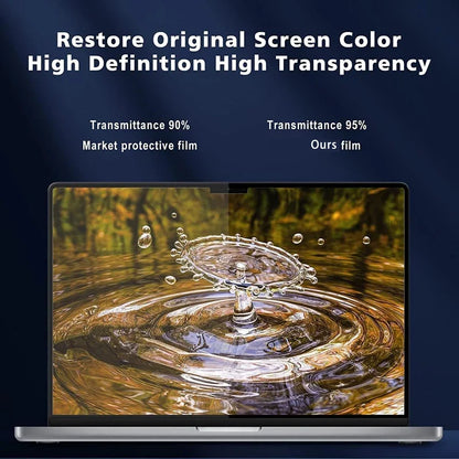HD Clear Laptop Screen Protector — Soft Film for MacBook Pro & Air 13", 14", 15", 16" (M1 & M2, Pro & Max)