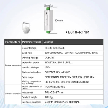 Industrial RS485 Photoelectric Isolation Hub – DC 8–28V Power & Signal Isolator Module with ESD Protection (COJXU E810-R Series)