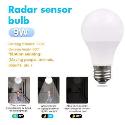 E27 LED Motion Sensor Bulb 6W–20W Radar Auto On Light Lamp 110V/220V for Home, Staircase & Pathway Lighting