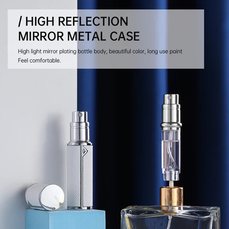 Louischanzl Premium PU Leather Perfume Sprayer – 5ml Travel Atomizer Bottle for Tight-Sealing Fragrance
