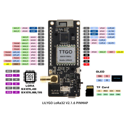 LILYGO® TTGO LoRa32 V2.1 ESP32 Wireless Module – 433/868/915MHz, OLED 0.96 Inch, Bluetooth, WiFi, SD Card, SMA