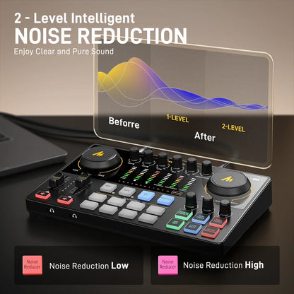 MaonoCaster AME2 Gen2 Audio Interface Mixer — Dual XLR Podcast & Guitar Streaming with Pro Preamp