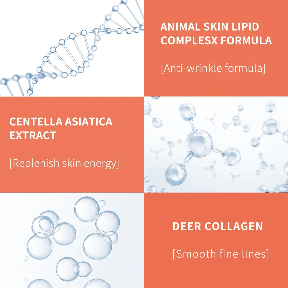 Peptide Collagen Eye Cream — Anti-Wrinkle, Anti-Aging, Dark Circle & Puffiness Removal, Hydrating Eye Care for Bags