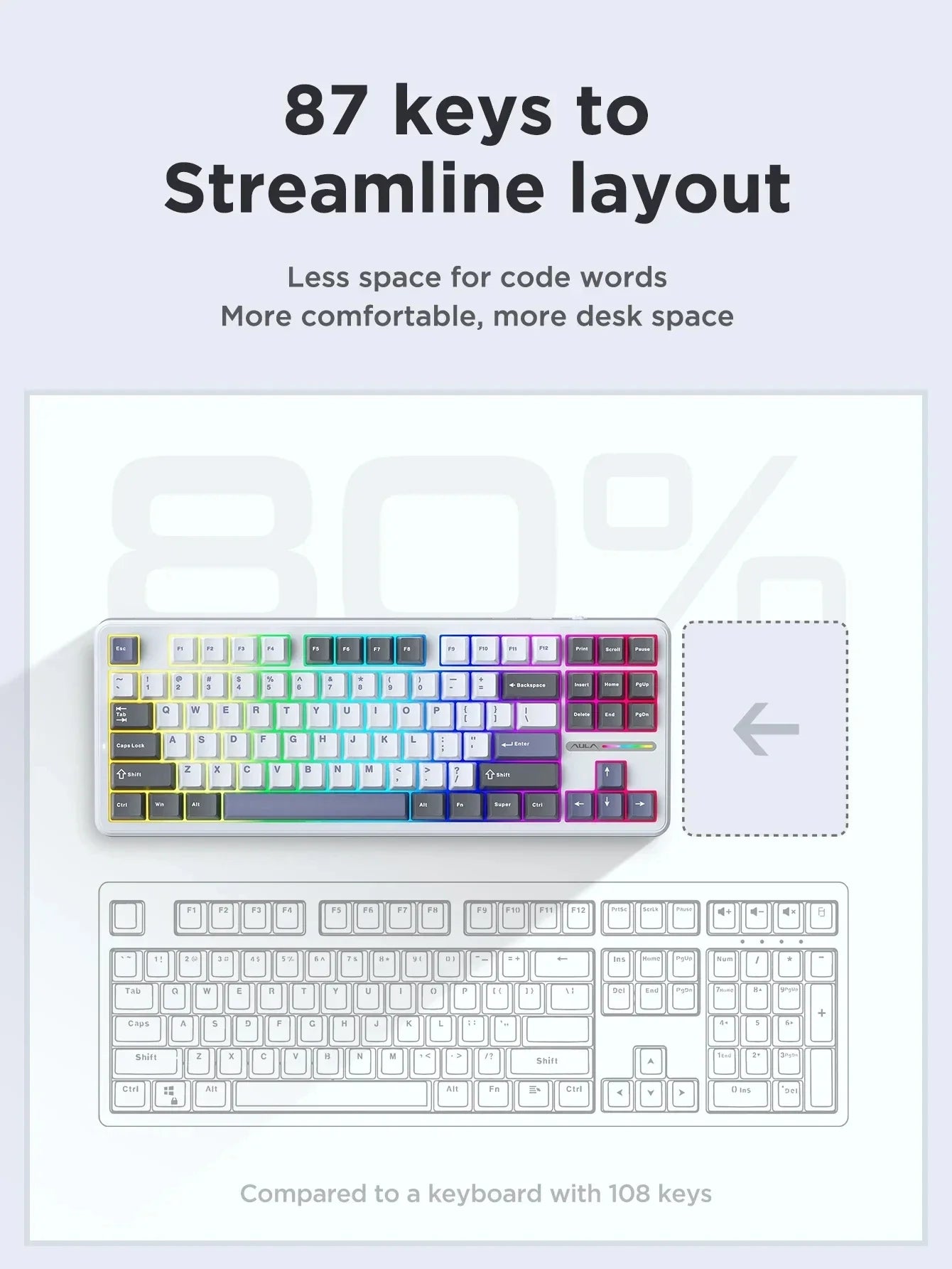 AULA F87 Pro 87-Key Mechanical Keyboard – Tri-Mode 2.4G/USB/Bluetooth, RGB, PBT Keycaps, Gasket Mount, 5-Layer Silencing, Full Key No Impact