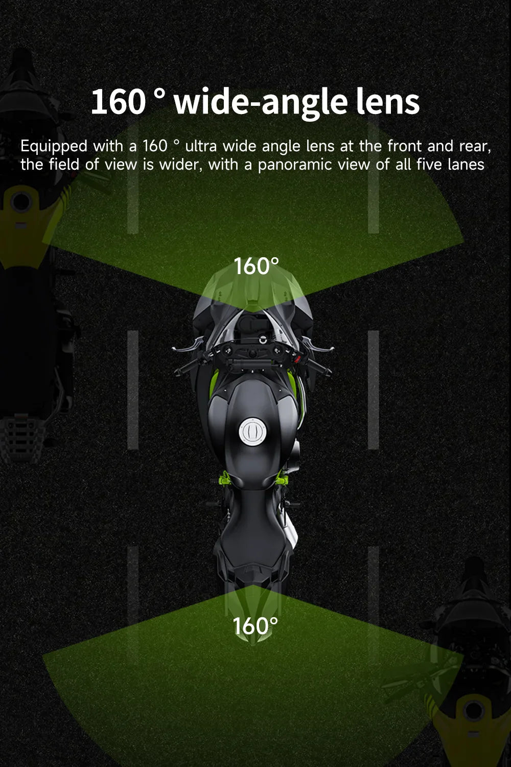 JIUYIN Dual Motorcycle Action Camera – 1080P Front & Rear DVR, Waterproof Dash Cam with WiFi