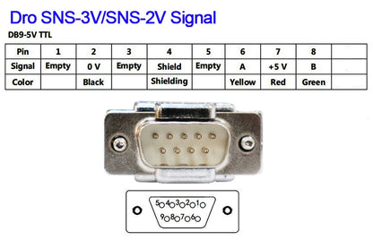 SNS-2V/3V 2-3 Axis DRO Digital Readout — TTL Signal Display for Lathe, Milling & CNC Boring Machines (80V-250V)