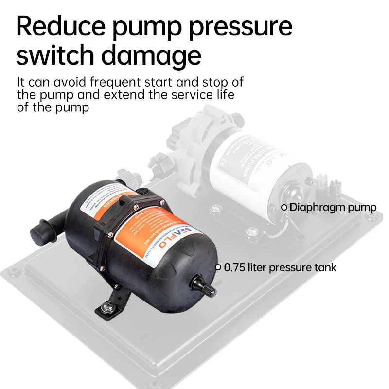 0.75L 1L 125PSI Pre-Pressurized Accumulator Tank – Water Pressure Storage Vessel for Pump Flow Control