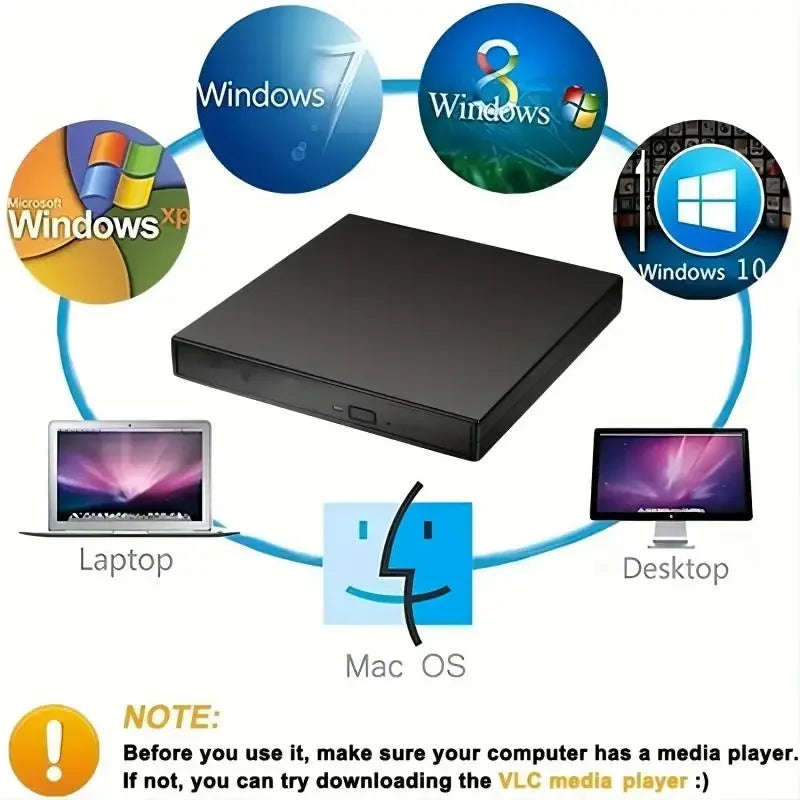 USB 3.0 Type-C External CD/DVD Drive – Slim USB 2.0 CD-RW/DVD-ROM Player for Laptops & Desktop PCs