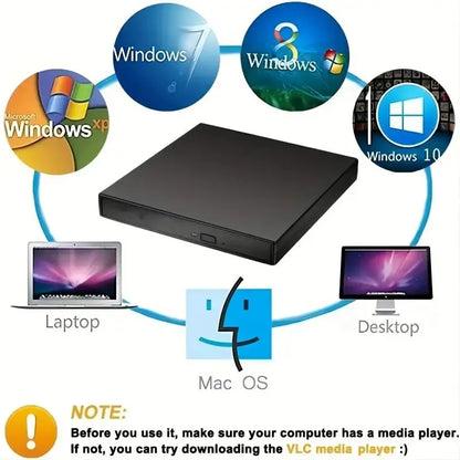 USB 3.0 Type-C External CD/DVD Drive – Slim USB 2.0 CD-RW/DVD-ROM Player for Laptops & Desktop PCs