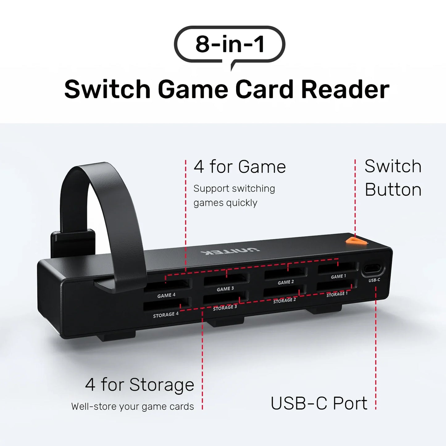 Unitek D1100A Game Card Reader for Nintendo Switch OLED — One-Button Multi-Game Switcher Adapter Accessory
