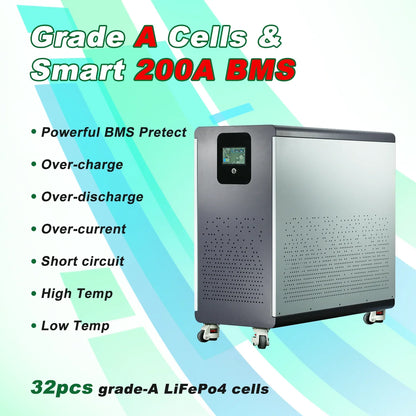 48V LiFePO4 Lithium Battery Pack – 30kWh, 100-600Ah, Built-in 200A BMS, 6000+ Cycles for Solar Systems (EU/PL Stock)