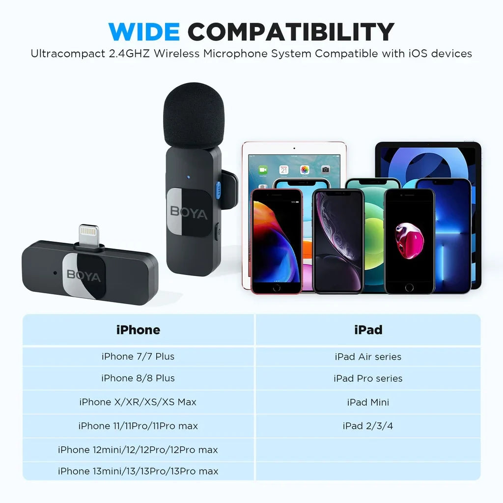 BOYA BY-V Wireless Lavalier Microphone – Professional Mini Mic for iPhone, iPad, Android, Live Broadcast, Gaming, Recording & Vlog