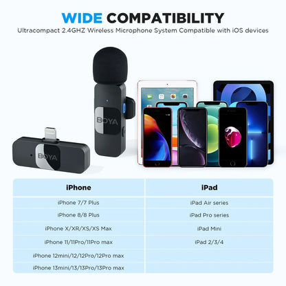 BOYA BY-V Wireless Lavalier Microphone – Professional Mini Mic for iPhone, iPad, Android, Live Broadcast, Gaming, Recording & Vlog