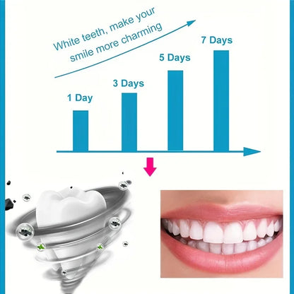 Bamboo Charcoal Toothpaste – Deep Clean, Remove Tooth Stains & Refresh Breath for Healthy Teeth