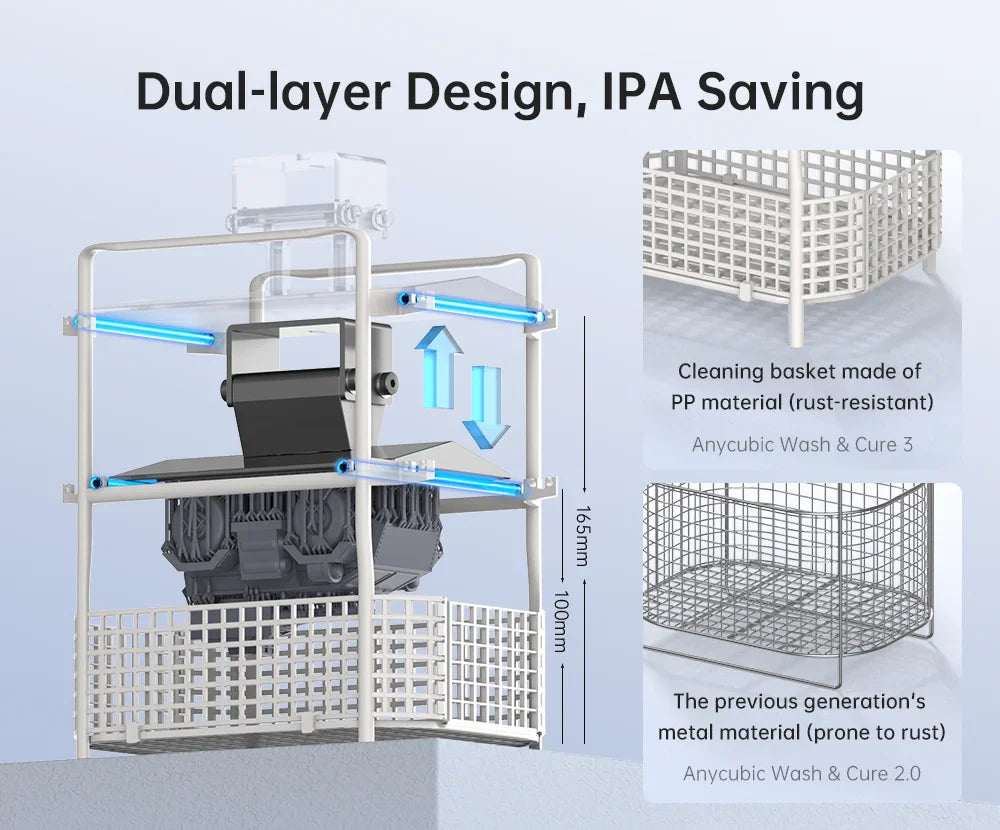 ANYCUBIC Wash & Cure Machine – 3-4L Large Volume for LCD/DLP Resin 3D Printers, Compatible with Photon Mono 2