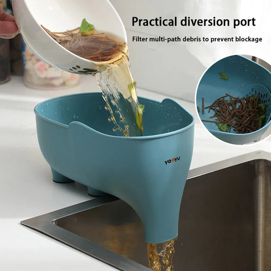 Trunk Tales: Elephant Drain Basket - Kitchen Storage Magic for Fruits, Veggies, and More!