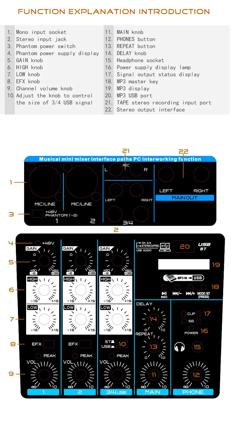 4 Channel DJ Mixer Console – Bluetooth, 48V Phantom Power, USB Audio Interface for Monitor & Karaoke System