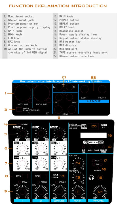 4 Channel DJ Mixer Console – Bluetooth, 48V Phantom Power, USB Audio Interface for Monitor & Karaoke System