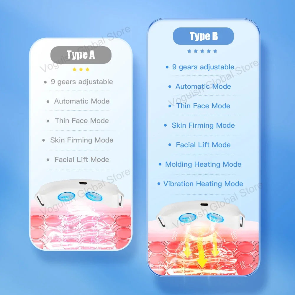 EMS Face Lifting Massager – Anti-Wrinkle, Firming V-Face Lift Microcurrent Device for Double Chin Skin Care