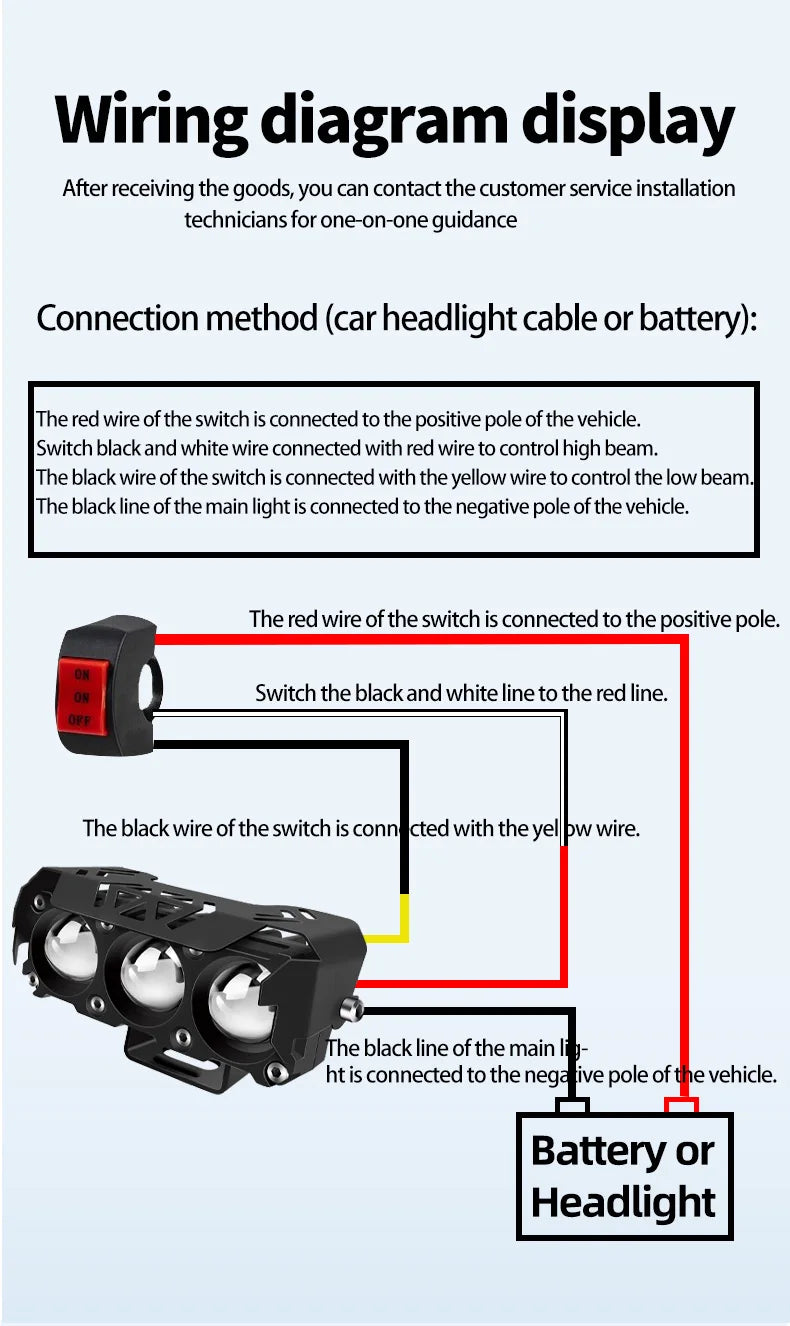 Motorcycle LED Spotlight — Dual-Color Hi/Low Beam Fog Lamp for Cars, Trucks, SUVs & UTVs, 12V/24V Mini Lens Driving Light