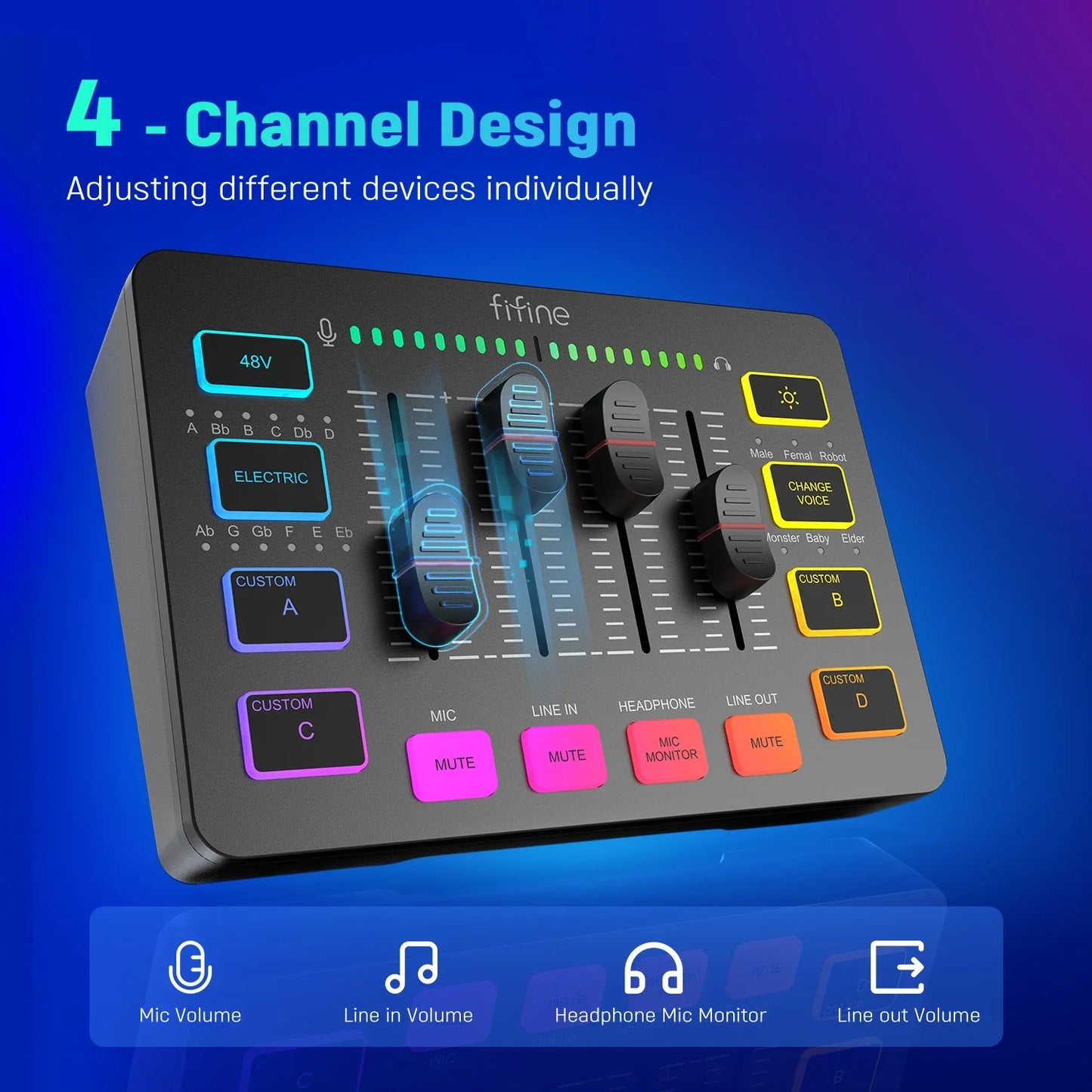 FIFINE 4-Channel RGB Gaming Audio Mixer – XLR Mic Interface for Streaming, Podcast & Game Voice